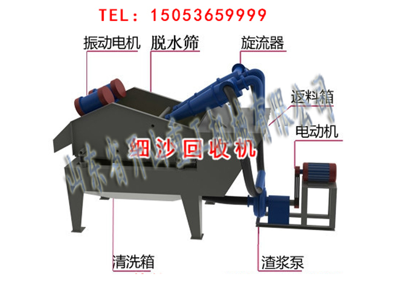 細(xì)沙回收機(jī)圖紙